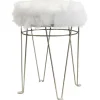Clearance Rion Chrome Wire Vanity Stool/Padded White Faux Fur Seat Opening Sales Stools & Benches